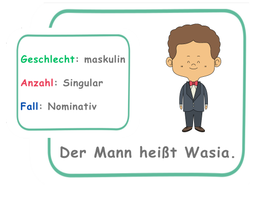 Fall - Geschlecht - Anzahl