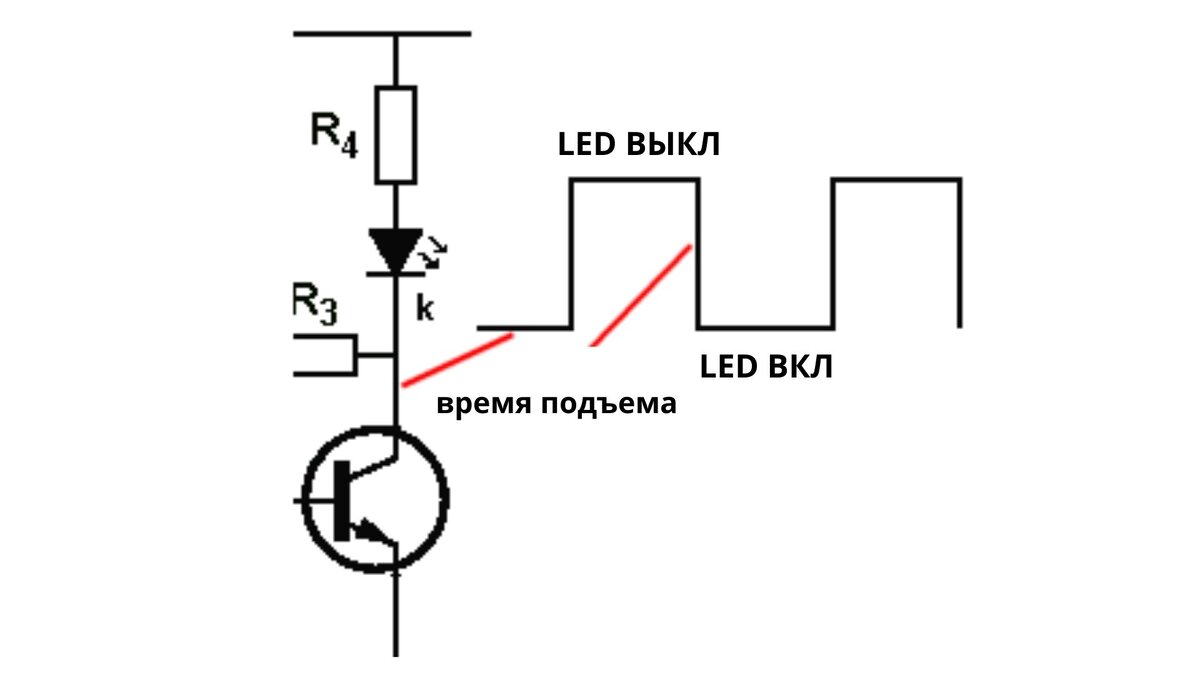 Включение и выключение транзистора