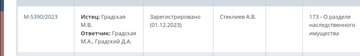 С сайта Мосгорсуда