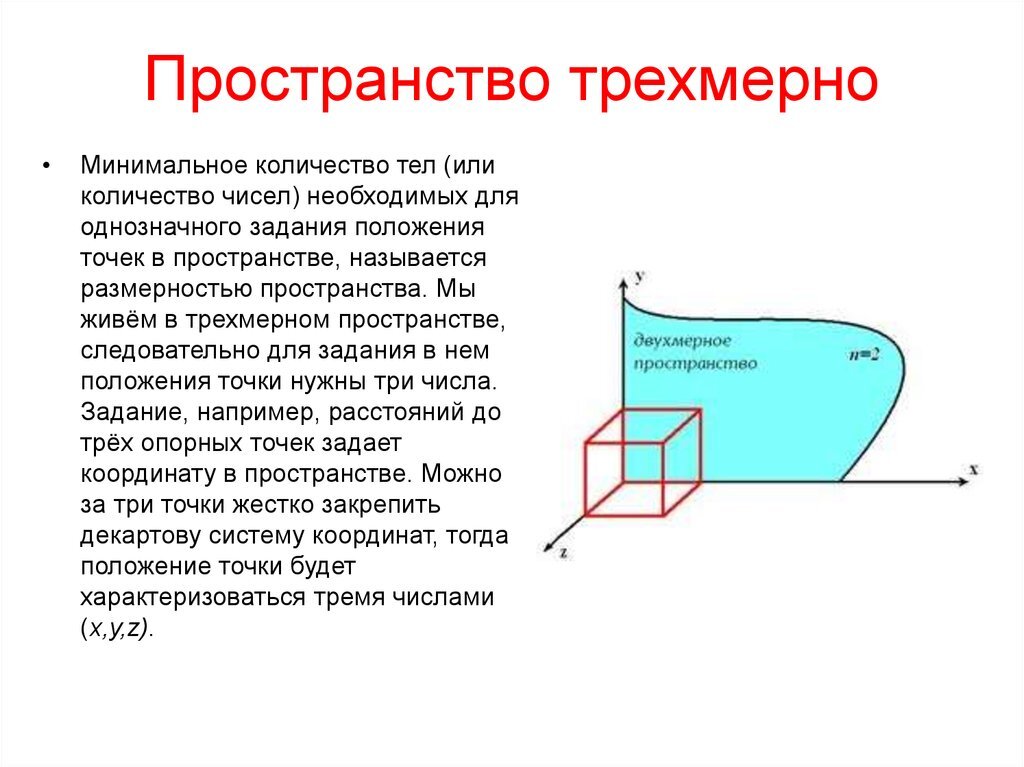 Двумерное пространство (иногда говорят двухмерное пространство) — геометрическая модель плоской проекции физического мира. Двумерным пространством считается n-мерное пространство, где n=2.