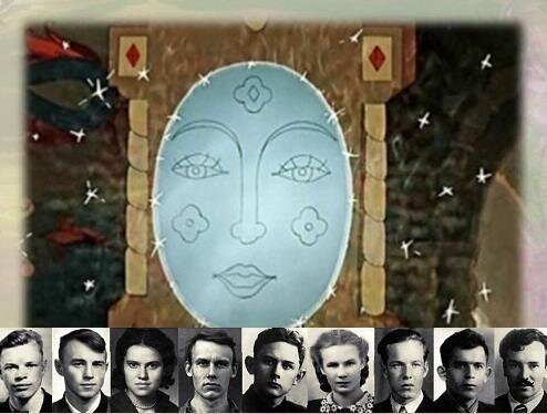 Обложка публикации. "Свет мой, зеркальце, скажи. Да всю правду доложи". - А.С. Пушкин "Сказка о мёртвой царевне и о семи богатырях".