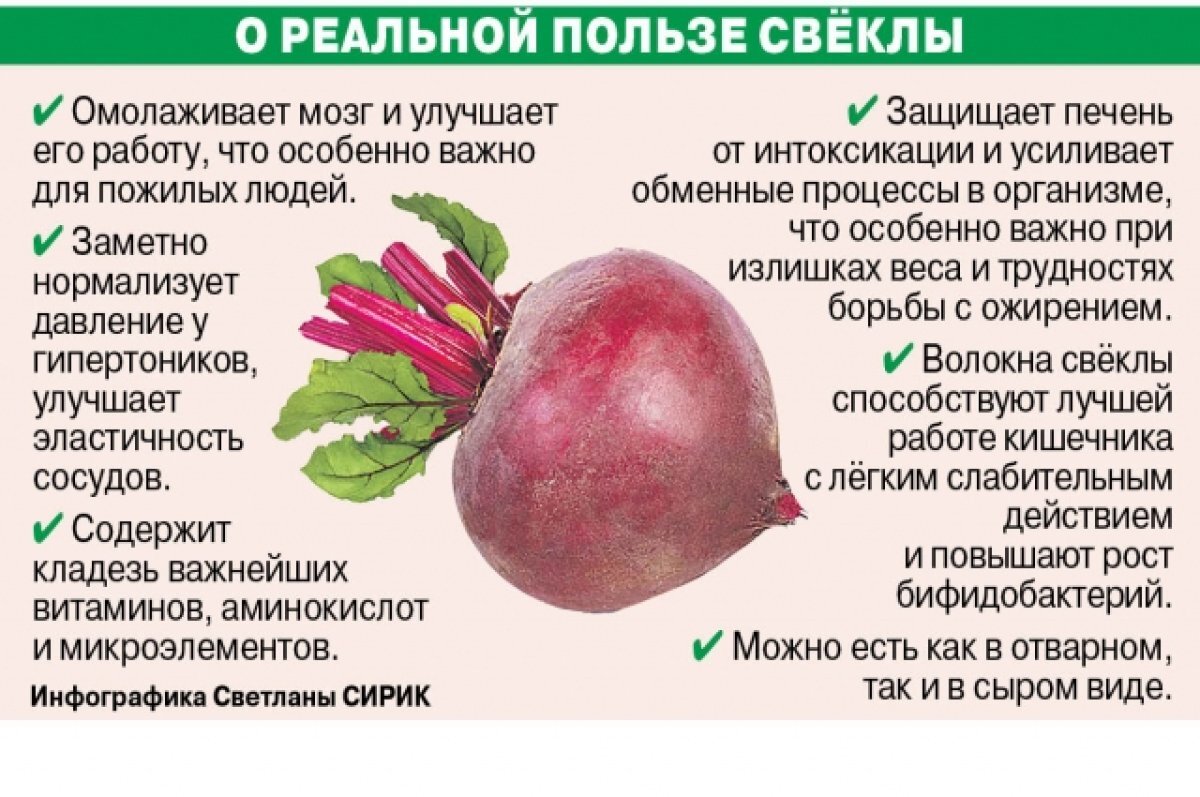    Овощи декабря.