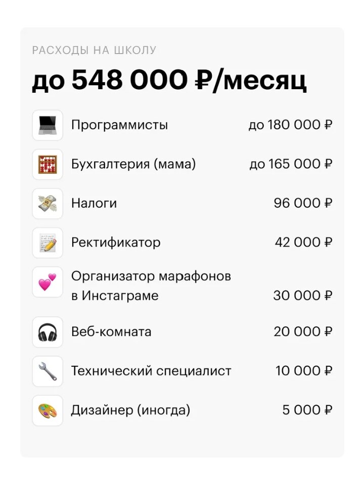 Это расходы астролога. Вернее " астролога". Никого не хочу обижать, но ректификацию на поток ставить это чистой воды бизнес. Говорю как человек, который делал свою ректификацию до минут в течение больше 10 лет. 