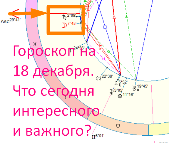 Фото автора - Быковой Оксаны
