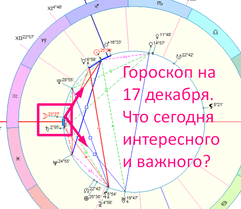 Фото автора - Быковой Оксаны