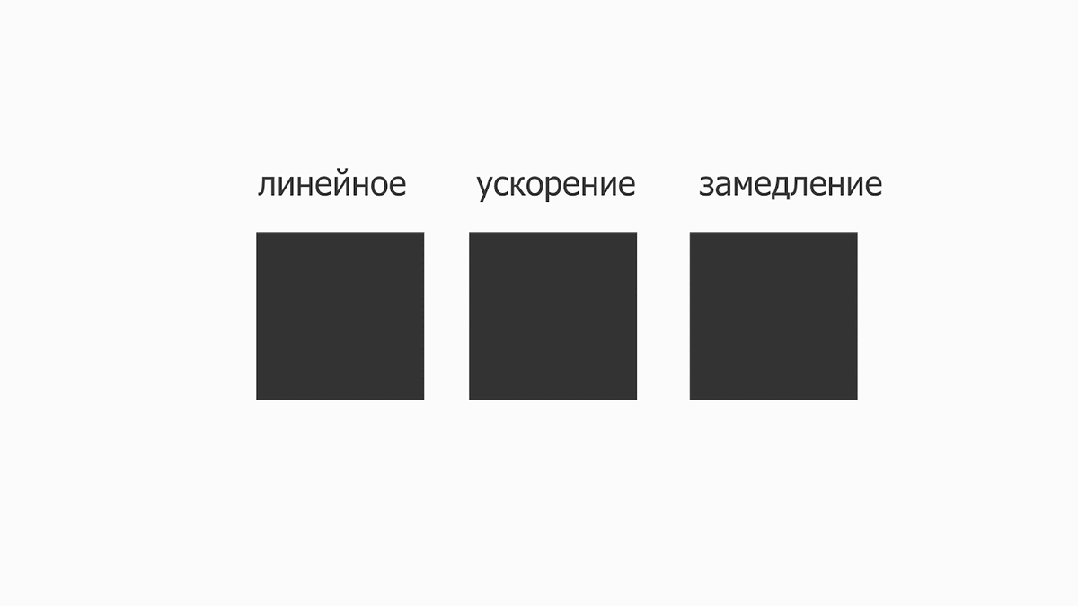 Графики спейсинга могут накладываться на все виды действия: движение, вращение, скейл, прозрачность
