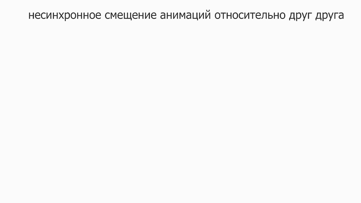 И ещё программные скейлы могут некорректно работать с текстом - такие моменты, так же следует обсуждать с разработчиками, в случае идею анимации планируется реализовывать кодом. 

