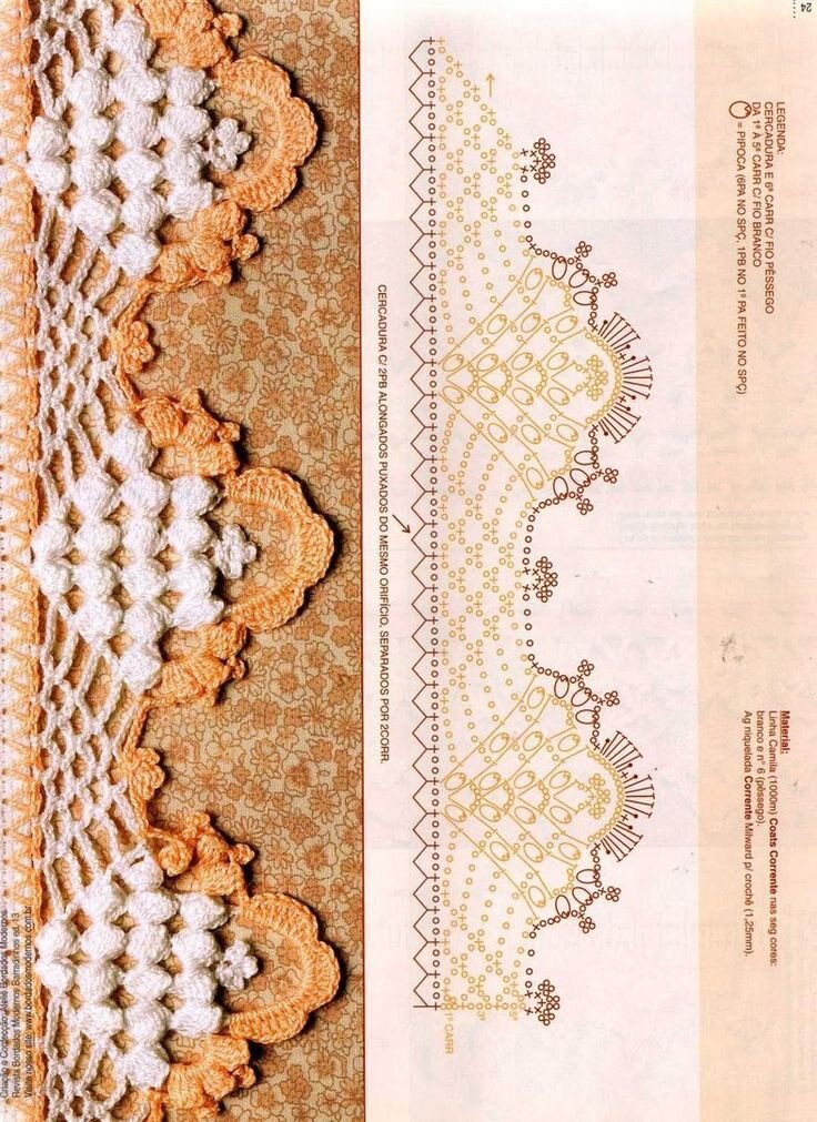 Фото из интернета