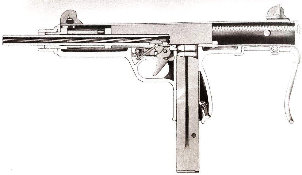 Схема устройства пистолета-пулемета.