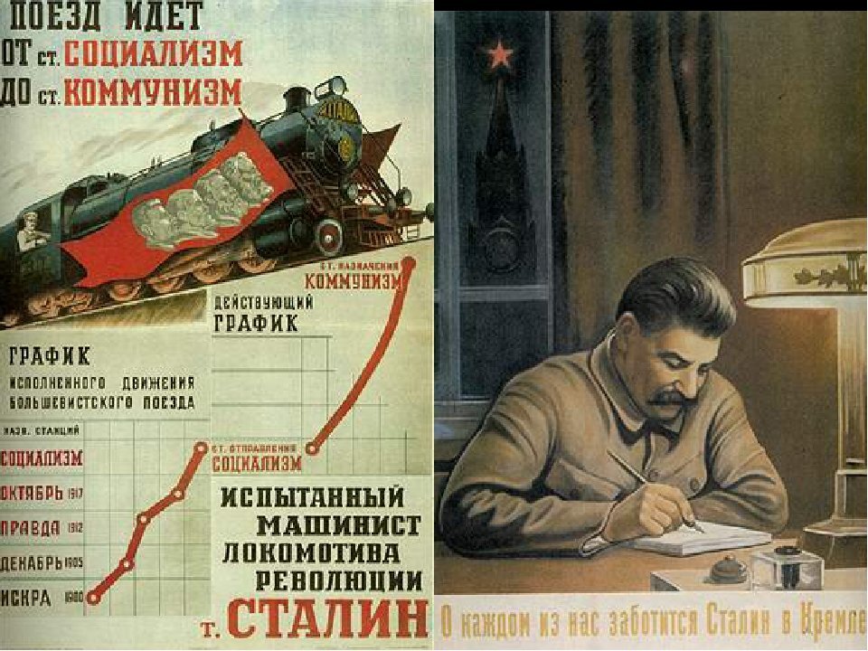 Индустриализация плакаты. Сталинская индустриализация. Сталин индустриализация. Индустриализация при Сталине. Советские плакаты Сталин и индустриализация