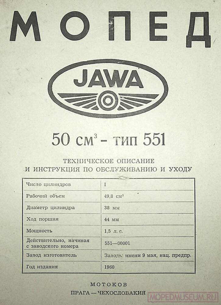 Jawa 50 ccm Automatic