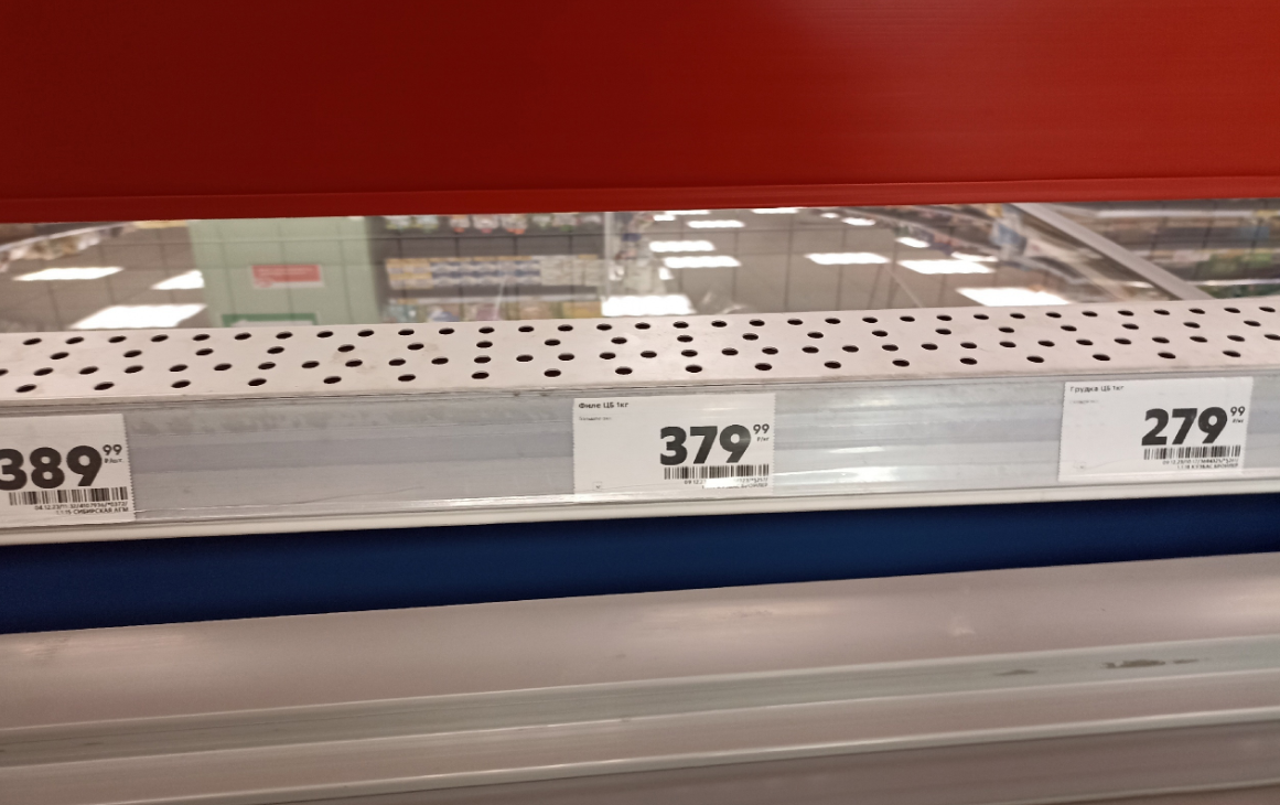 На Магнит обиделась, поэтому пошла в Пятёрочку, что купила на 1 409 ...