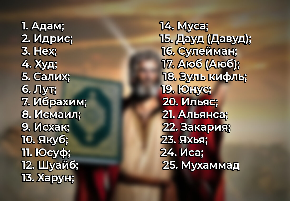 Пророки в Коране