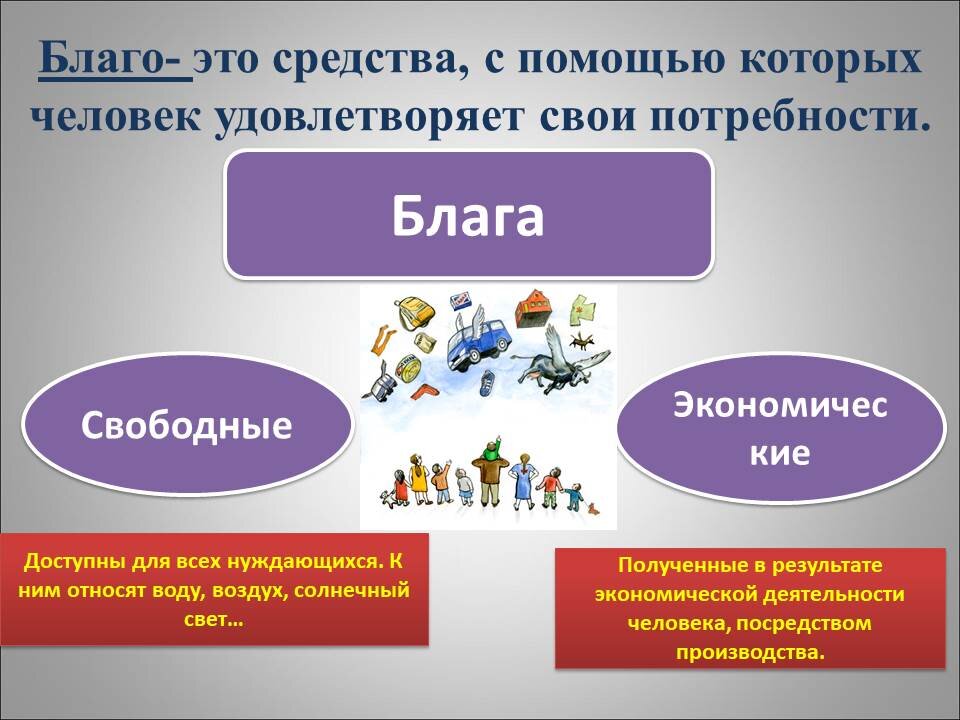 3. определение понятия благо. образец сочинения рассуждения. общекультурные компетенции доклады. поступать на благо общества это определение.