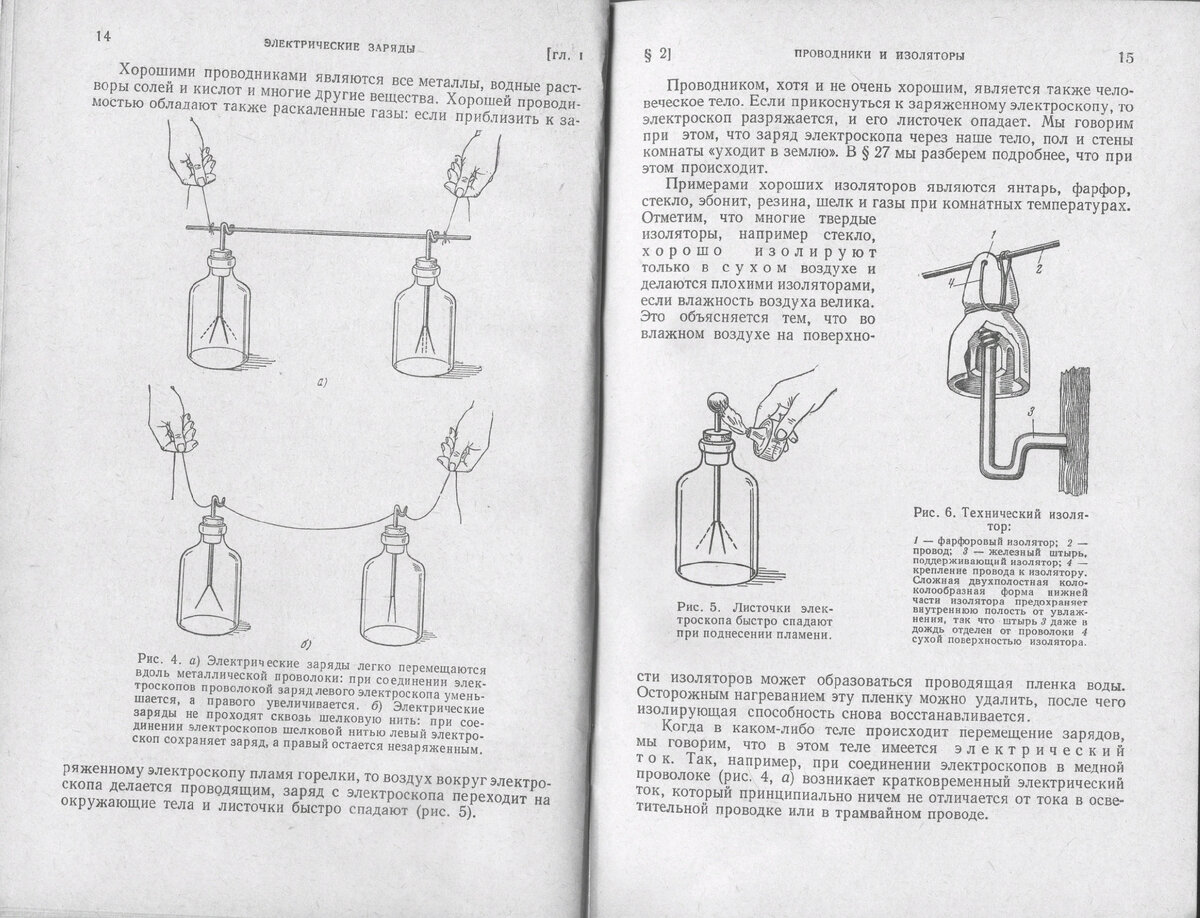 Электризация тел. Сканы страниц из Элементарного учебника физики Г.С.  Ландсберга. | Уроки FreeCAD - Сергей Рафаилович | Дзен
