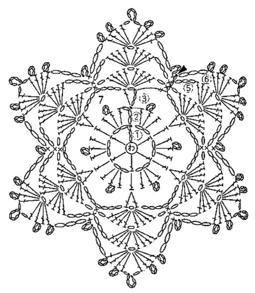 Салфетка Снежинка крючком схема Новогодняя. Салфетка Снежинка крючком схема. Вязаные снежинки крючком со схемами. Вязаные снежинки крючком со схемами и описанием.
