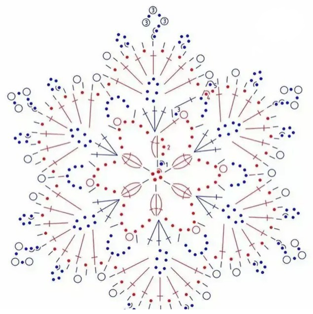 Снежинки крючком со схемами простые и красивые