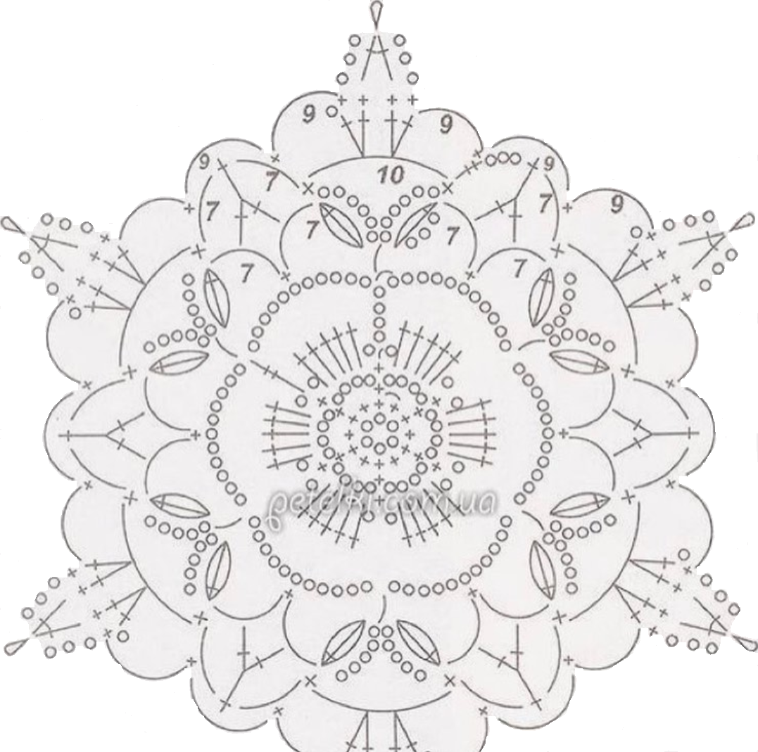 Мотивы цветы схемы. Цветочные мотивы крючком со схемами. Снежинки крючком схемы. Мотив Снежинка крючком схемы. Салфетка цветок крючком схема.