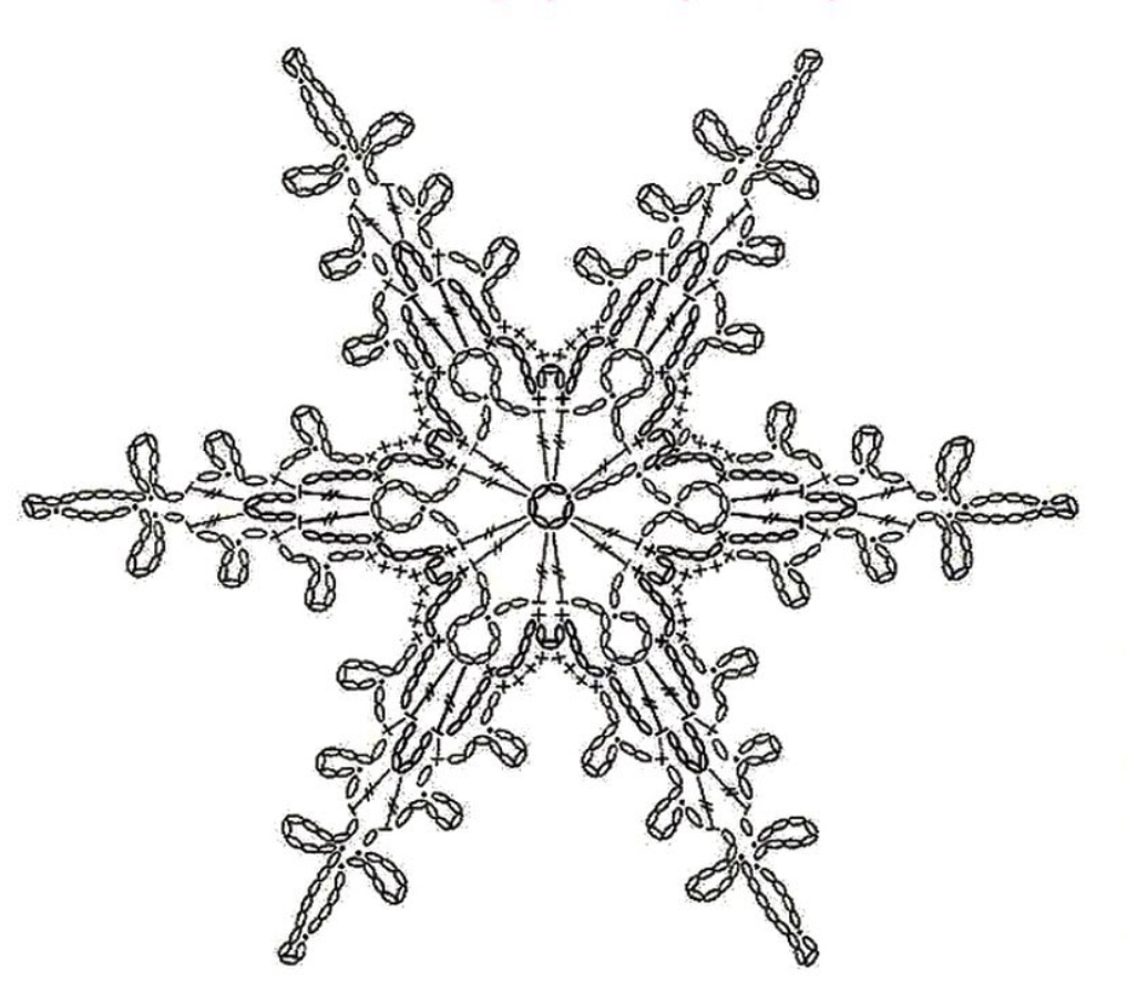 Снежинки крючком со схемами новогодние