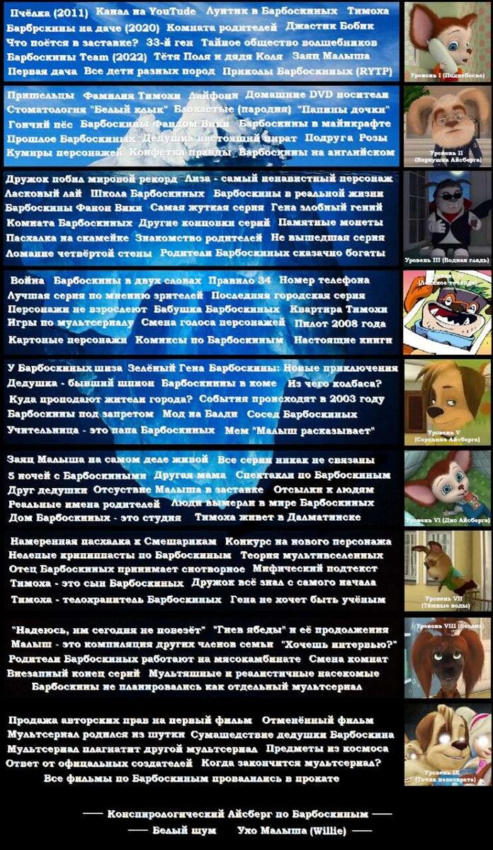 Вся боль в одной картинке