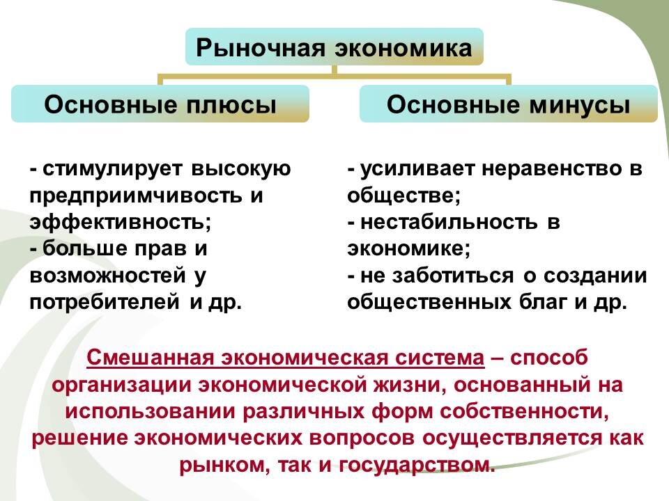 Традиционная система экономики плюсы