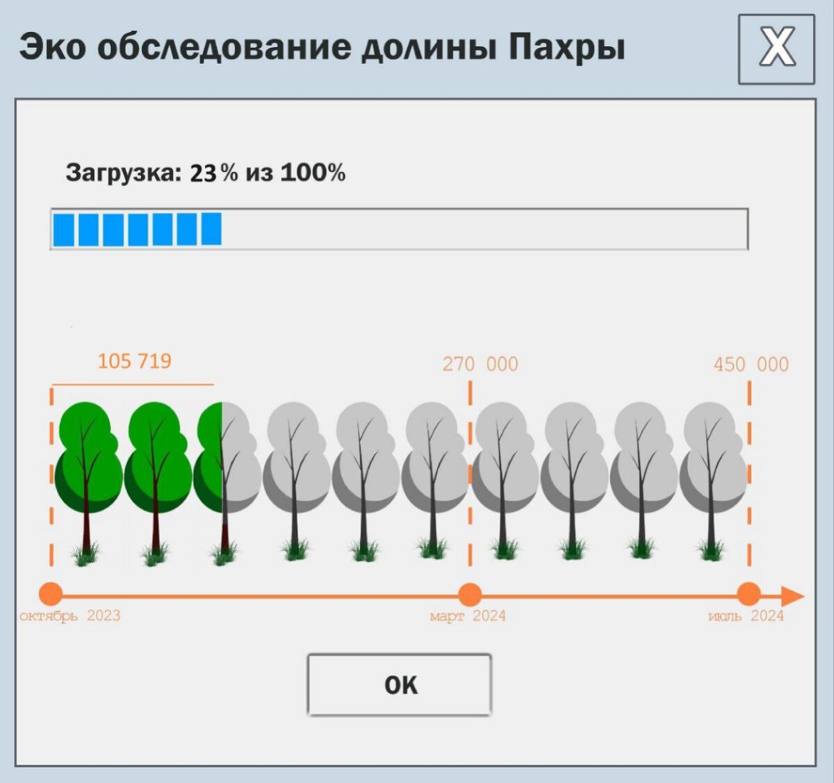 <b>Прошло</b> <b>два</b> месяца с начала объявленного нами сбора средств на экологическое...