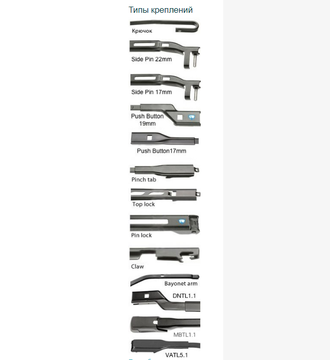 Чистая мудрость: "Щетки стеклоочистителя как ключ к ясному видению на ...