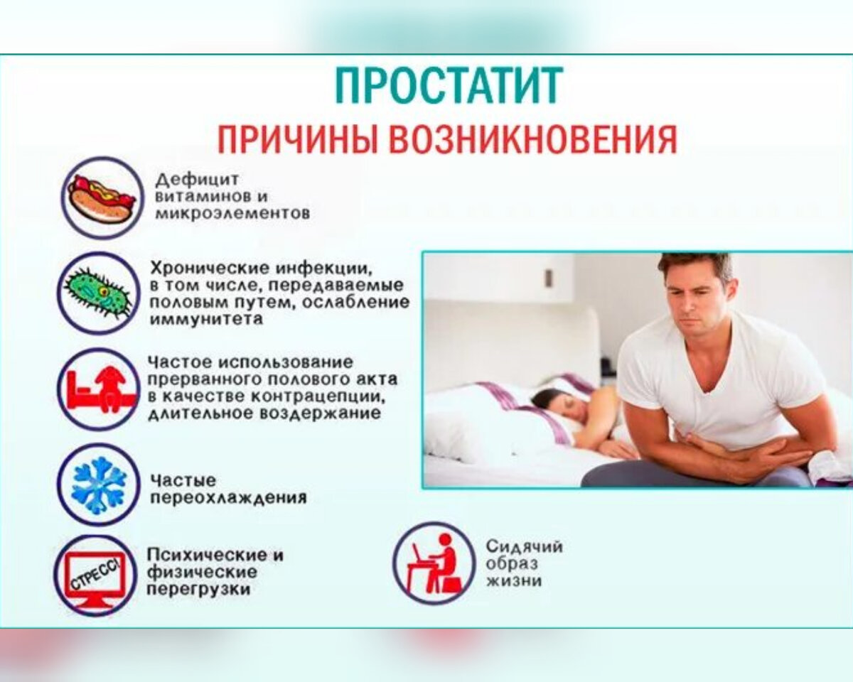 Лечение простатита 