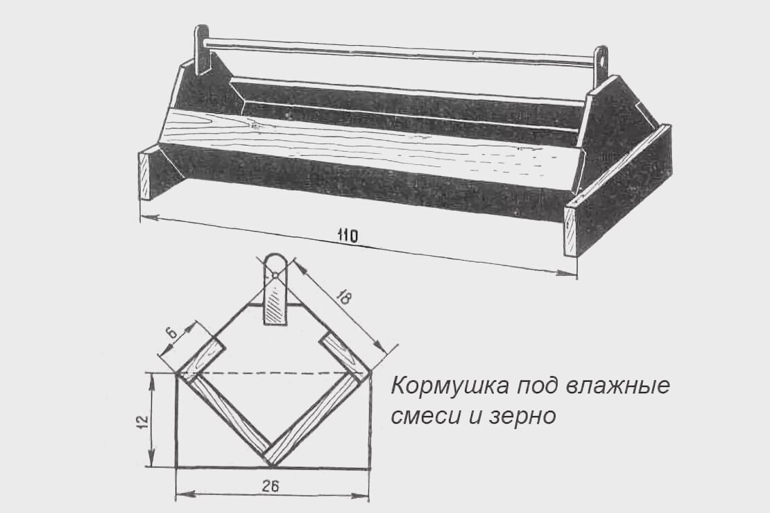 Сделать кормушку для цыплят своими руками