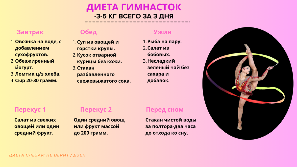 Упражнение 