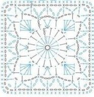 Схема на сайте Pinterest