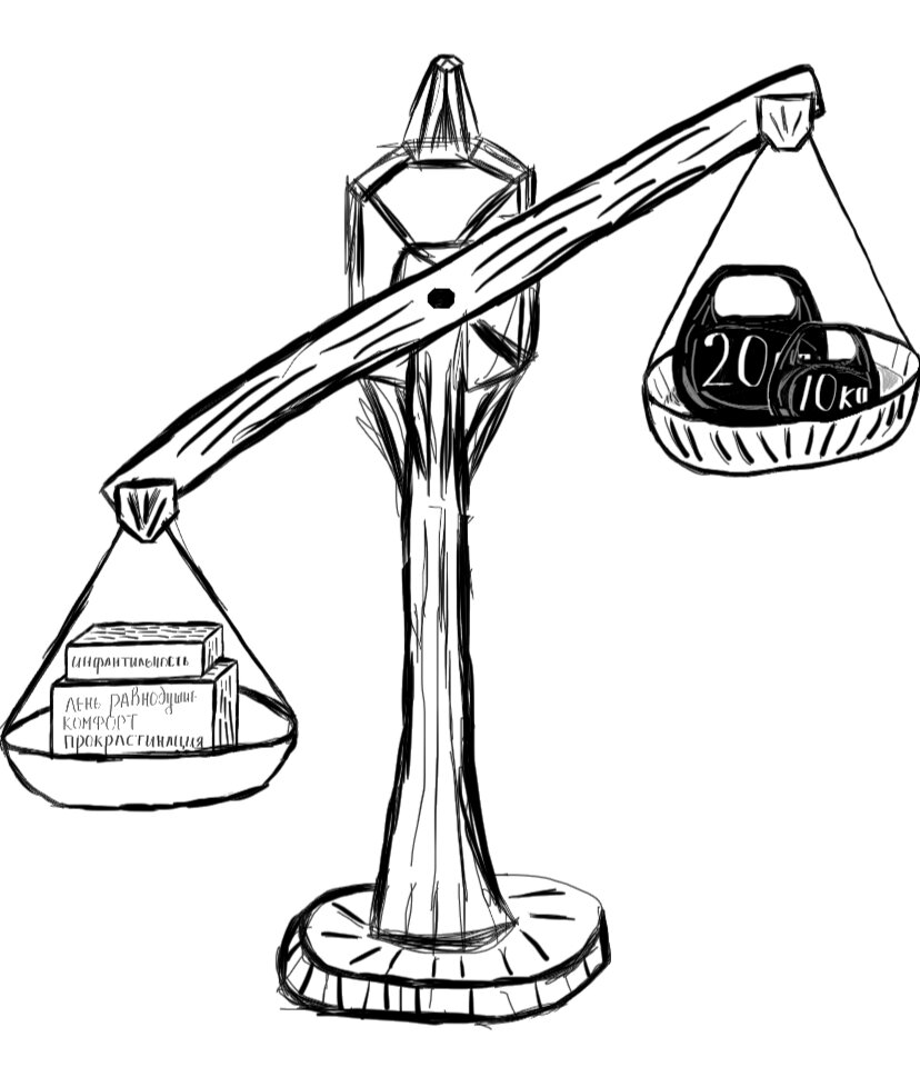 Весы, где на одной стороне разрушающие человека качества и состояния, а по другую гири общим весом 30 кг.
