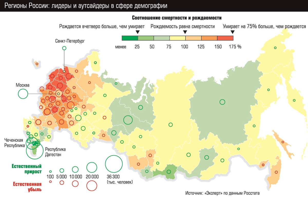 Какие регионы отдыхают