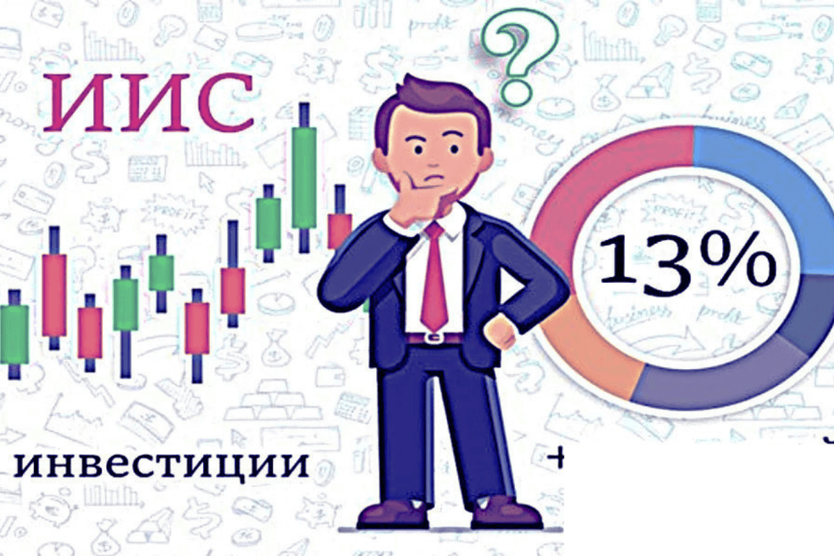 Источник картинки: weeklyprofit.ru