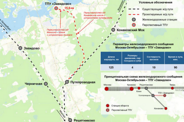    Фото: Правительство Тверской области