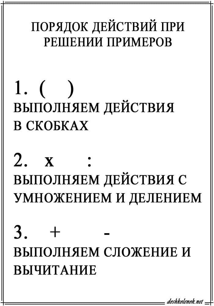 Правила действий математика 3 класс