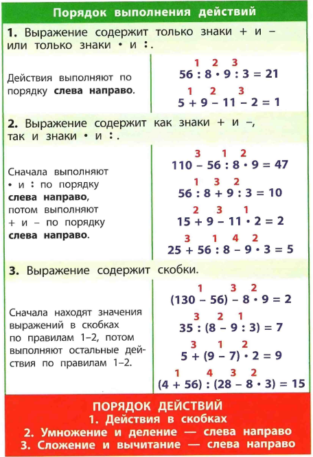 Первым умножение