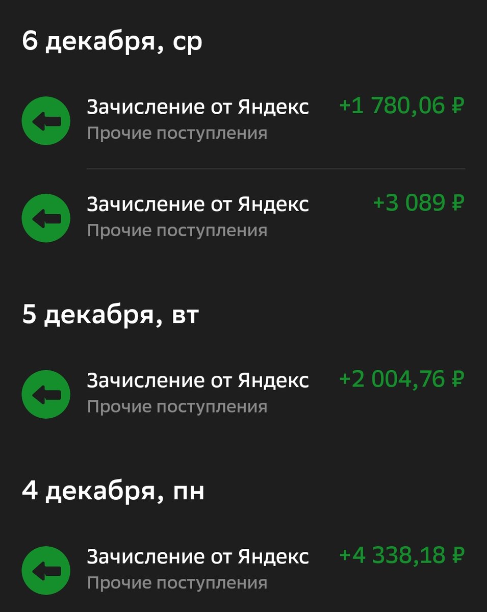 Самый быстрый способ заработать деньги к новому году | Руслан Сабиров | Дзен