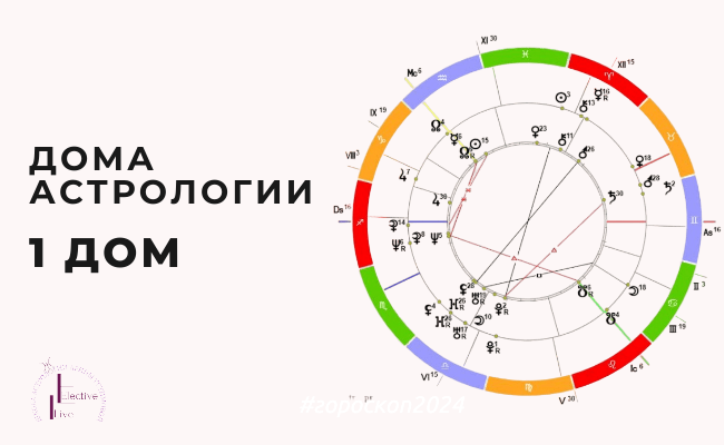 Дома астрологии и их значение