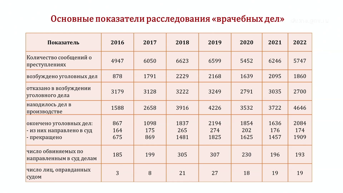 Стенограмма круглого стола