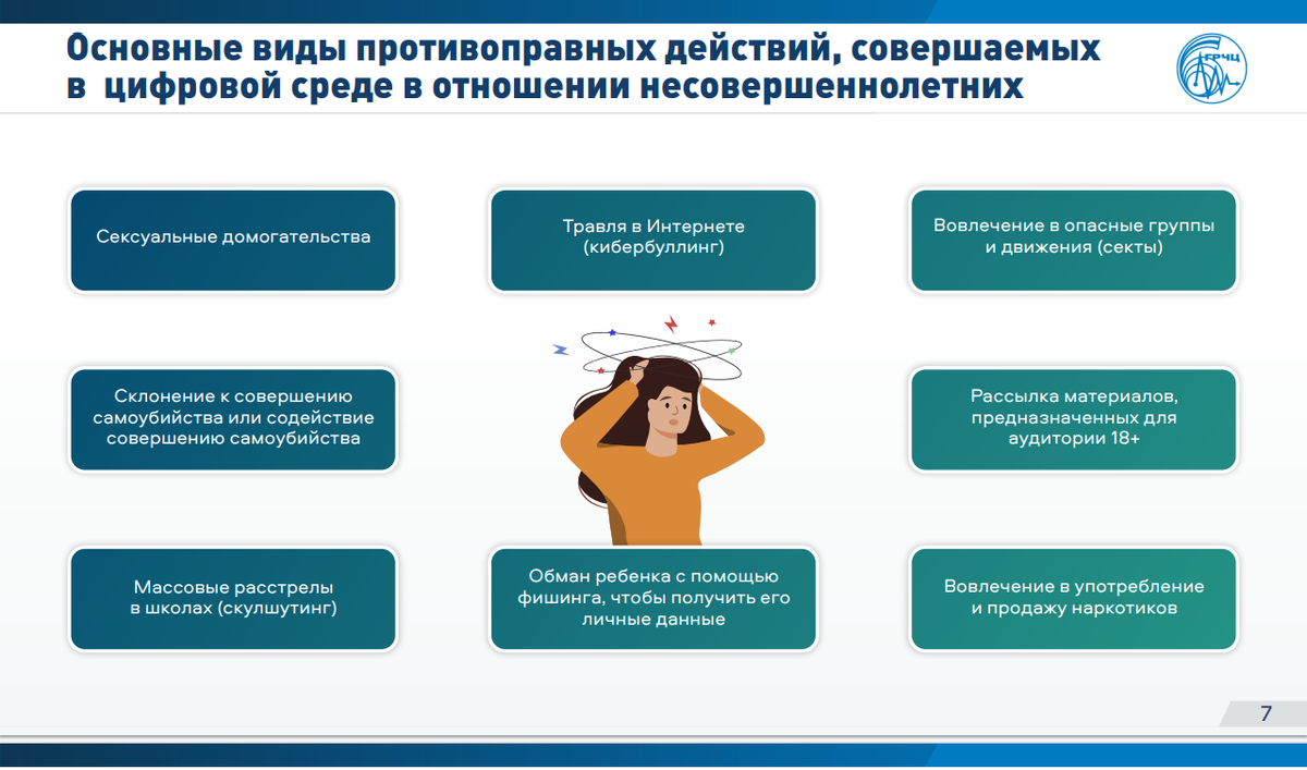 Взято из открытых источников