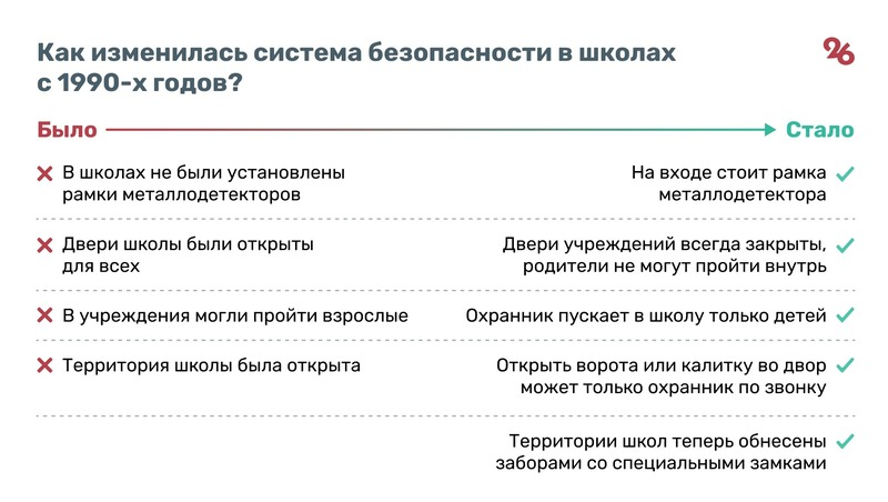 Фото: Светлана Школина / ИА «Победа26»