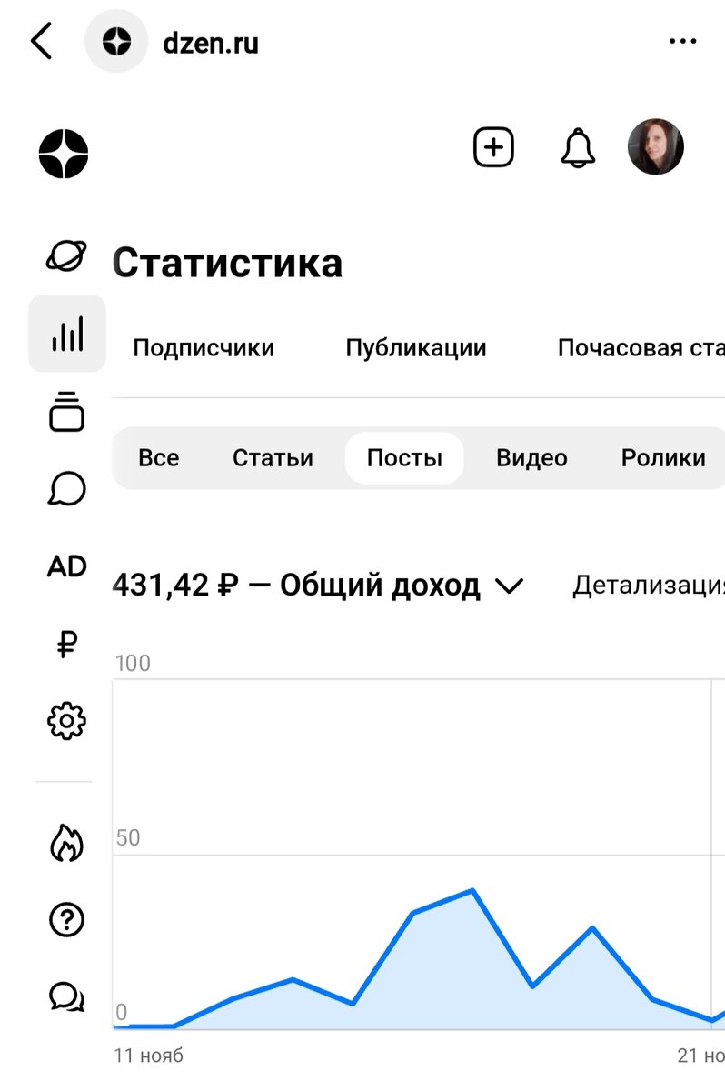 Про деньги: а может блогером стать 🫣 | ИРИШКА | Дзен