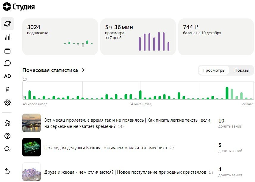 Как видите, дочитывания есть. Значит, публикации людям интересны. И - заметьте - публикация двухлетней давности. Дзен, ты чем руководствуешься?