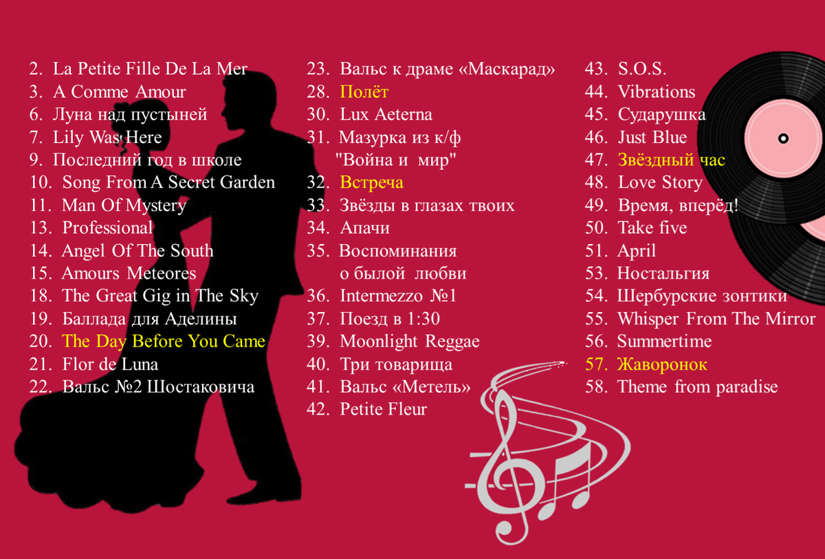 На обратной стороне доски смотрите результаты голосования. 