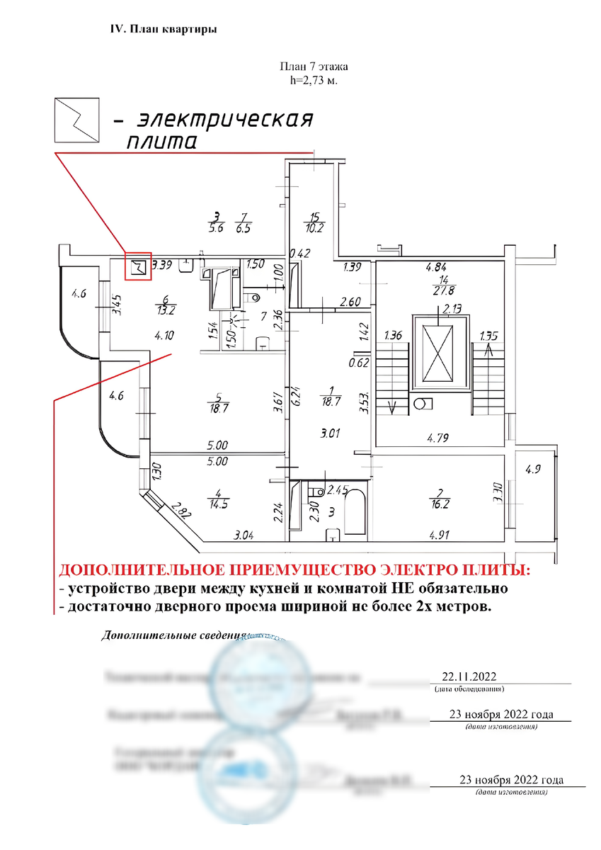 Проект отключения газа в квартире спб