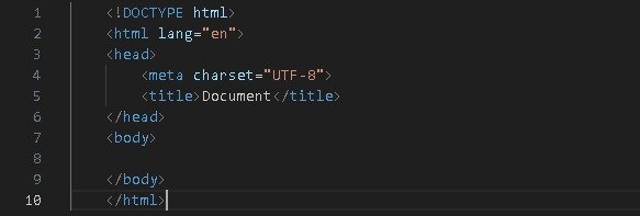 Структура кода HTML.
