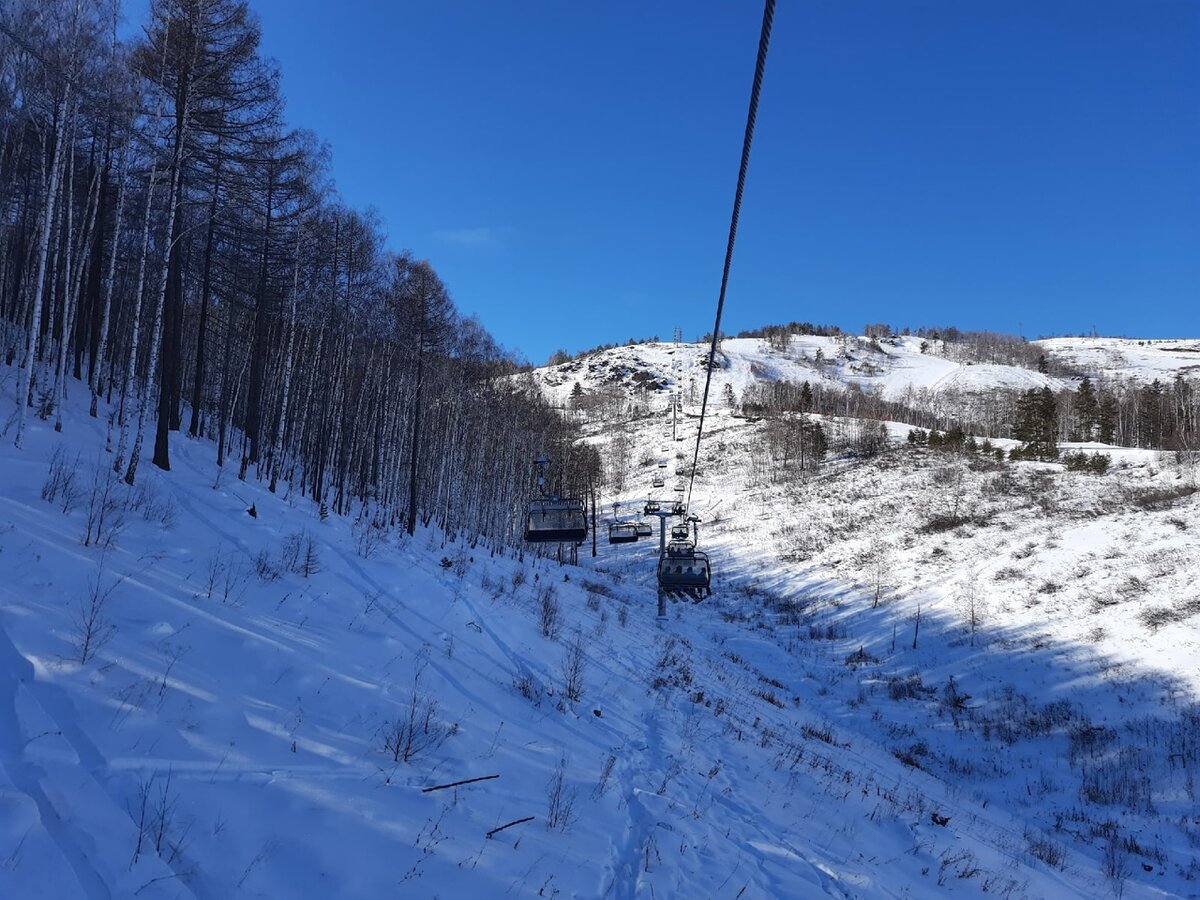 горнолыжная Башкирия