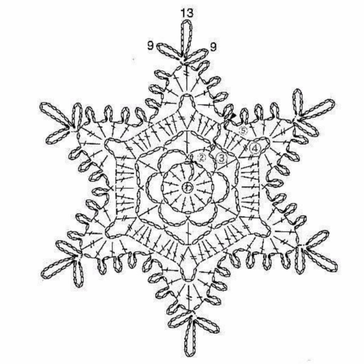 Все легко и просто,когда есть схема.