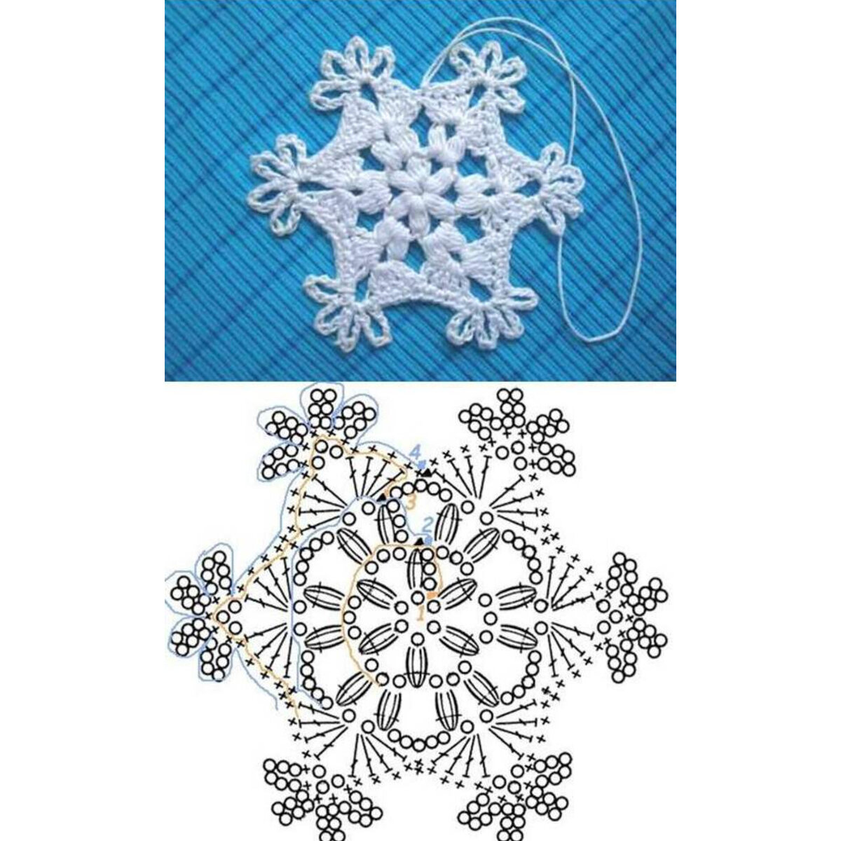 Схема нам в помощь!